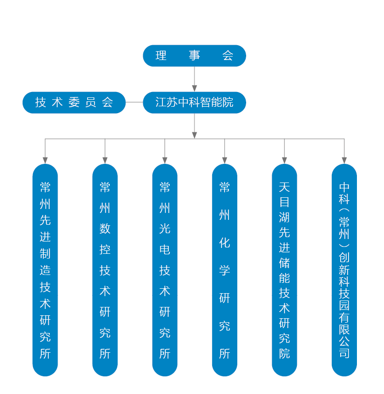 微信图片_20241105092432